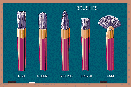 a picture of shapes of various brushes