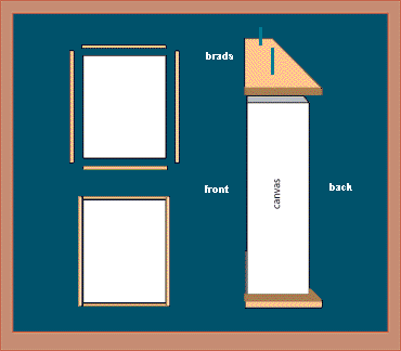 strip framing